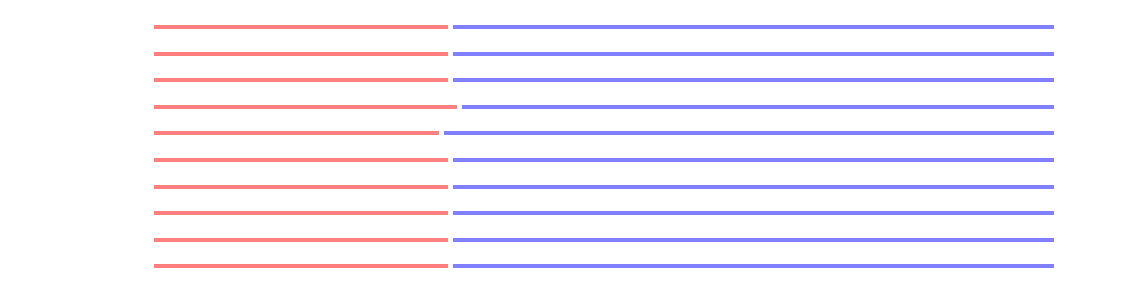 ../_images/NOTES 03.01 - MODELS DERIVED FROM DATA_19_0.png